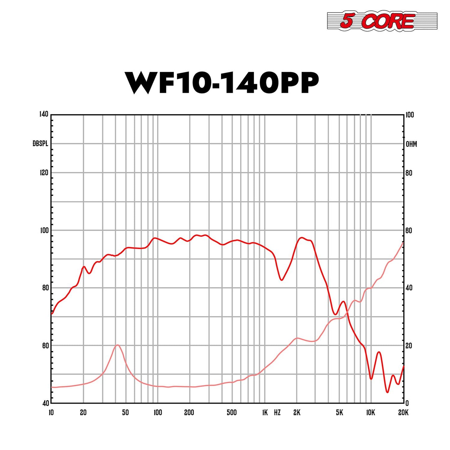 526413791
