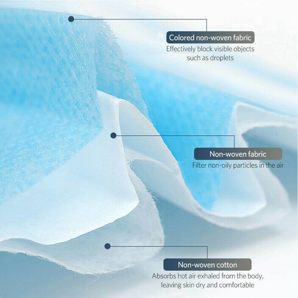 50pcs Mask Disposable 3-Ply Face Protection Dust Mouth Mask
